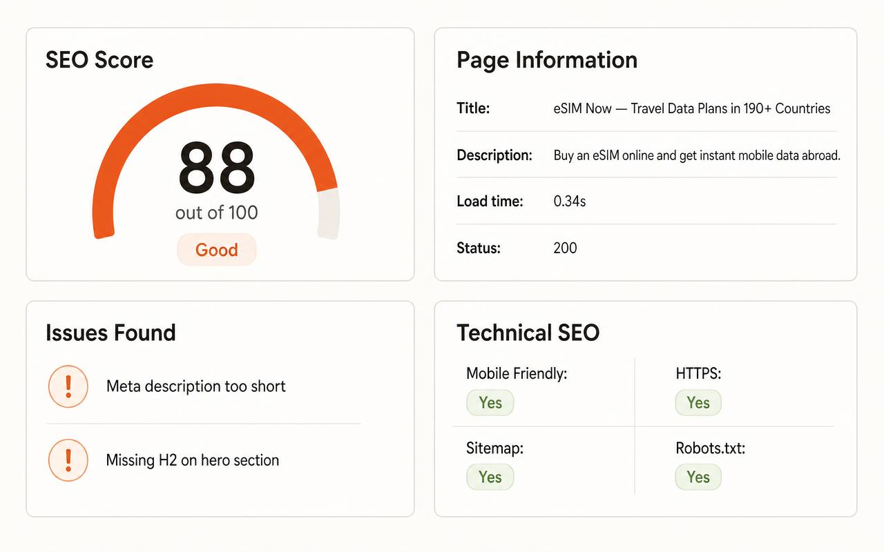 Sample output — the URL Analysis report for esimnow.net: score, page information as the crawler sees it, the two issues found, and the technical checks.